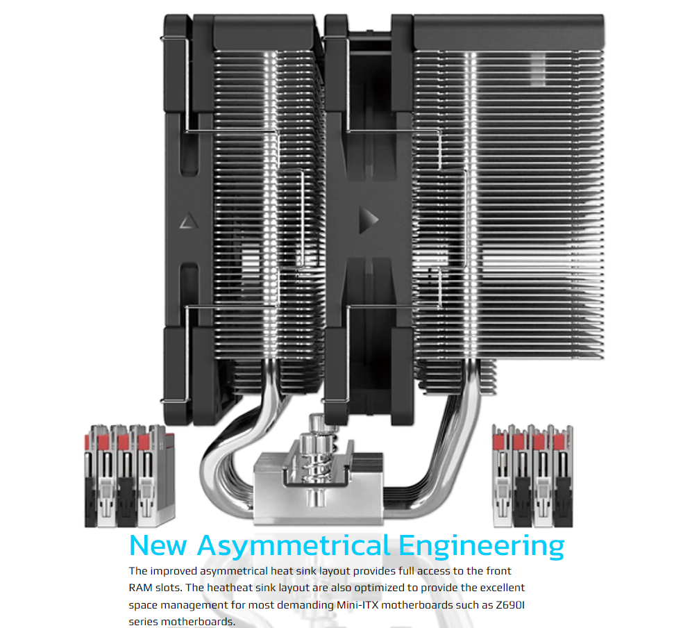 Scythe Fuma 3 high-end dual tower CPU air cooler, CPU AIR COOLER LGA 1700, AM5 Ready