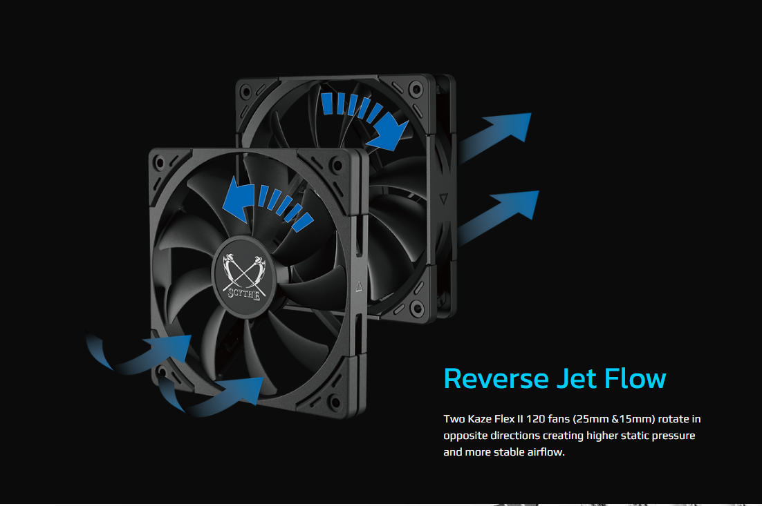 Scythe Fuma 3 high-end dual tower CPU air cooler, CPU AIR COOLER LGA 1700, AM5 Ready