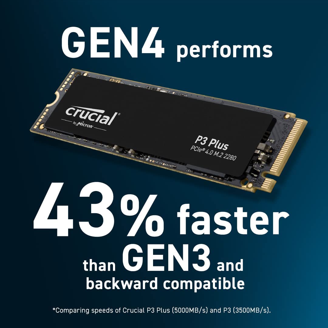 Crucial P3 Plus PCIe 4.0 3D NAND NVMe M.2 SSD ( 500GB / 1TB/ 2TB / 4TB ) - Internal SSD Storage