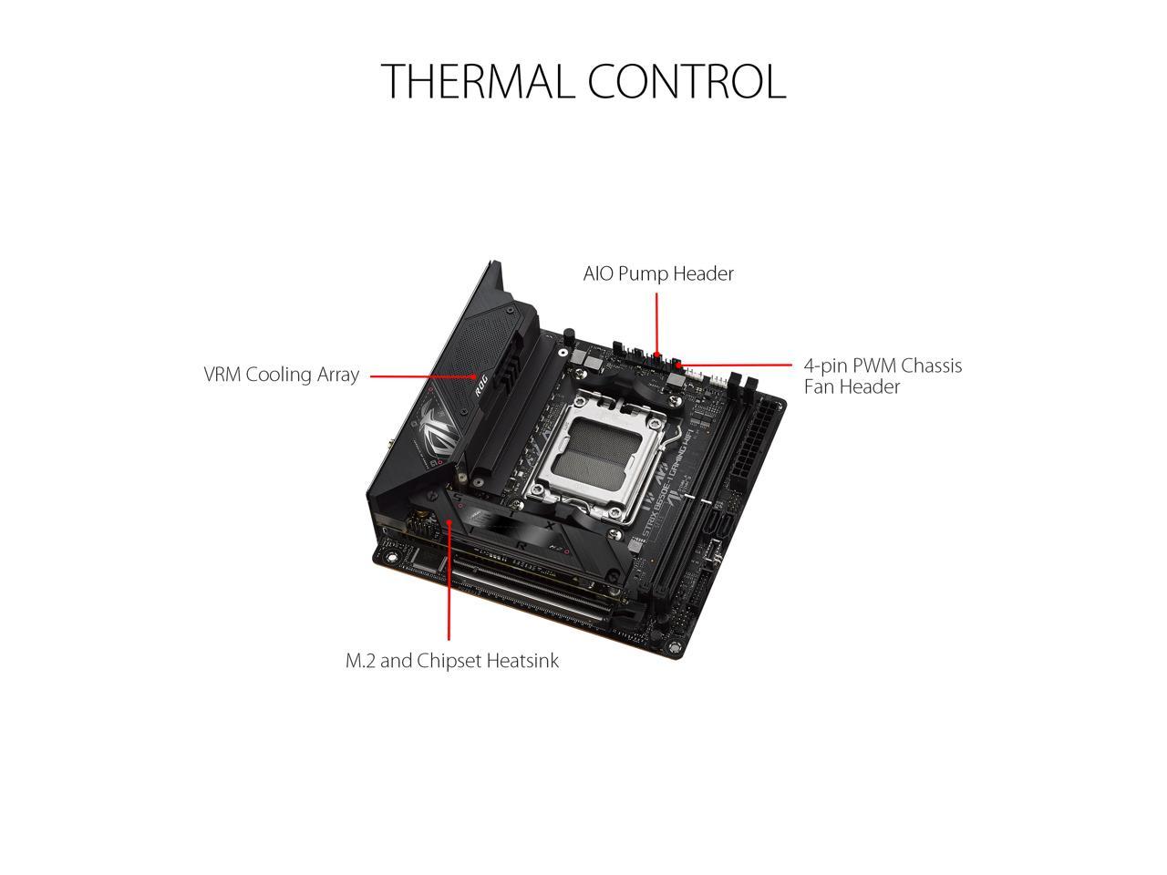ASUS ROG STRIX B650E-I GAMING WIFI AM5 Mini-ITX Motherboard + AMD Ryzen 7 7800X3D (AM5) Processor BUNDLE