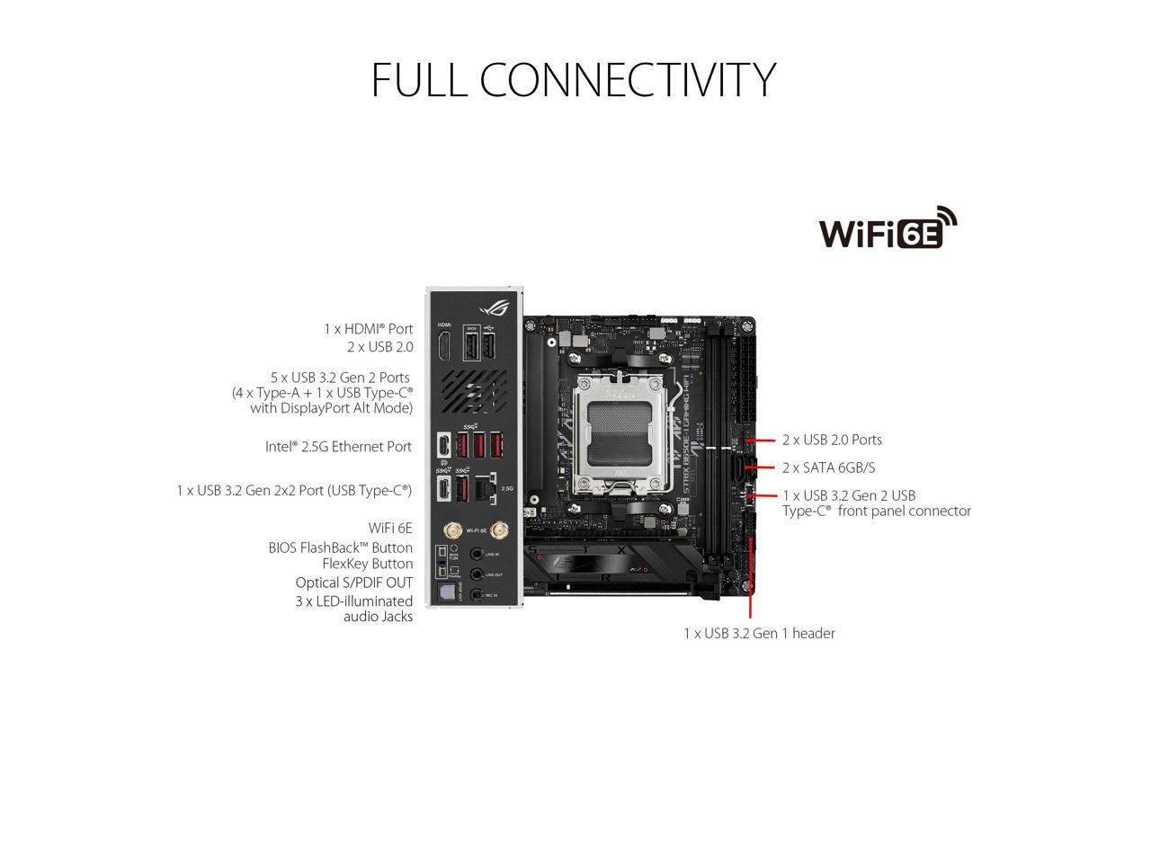 ASUS ROG STRIX B650E-I GAMING WIFI AM5 Mini-ITX Motherboard + AMD Ryzen 7 7800X3D (AM5) Processor BUNDLE