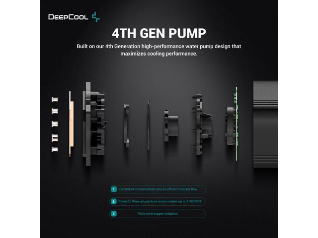 DEEPCOOL LS520S ZERO DARK CPU Liquid Cooler, 240mm, High-Performance FE120 FDB FANS, 4th GEN PUMP Powered AIOs, Hydro Bearing, White LED