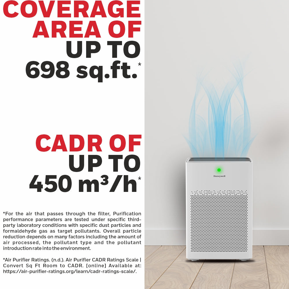 Honeywell AIR TOUCH P1 White Air Purifier Platinum Series/1 Year Warranty