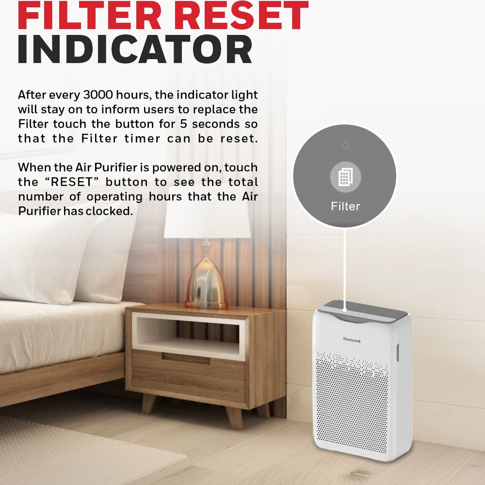 Honeywell AIR TOUCH V2 White Air Purifier Value Series/1 Year Warranty
