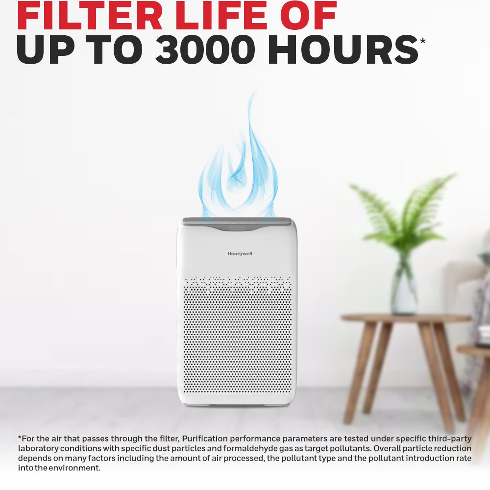 Honeywell AIR TOUCH V2 White Air Purifier Value Series/1 Year Warranty