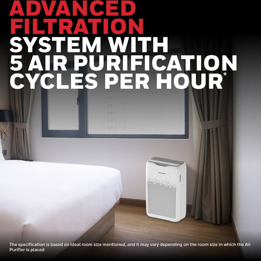 Honeywell AIR TOUCH V2 White Air Purifier Value Series/1 Year Warranty