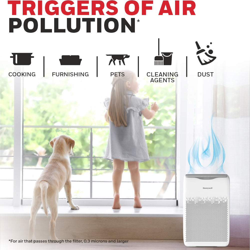 Honeywell AIR TOUCH V2 White Air Purifier Value Series/1 Year Warranty