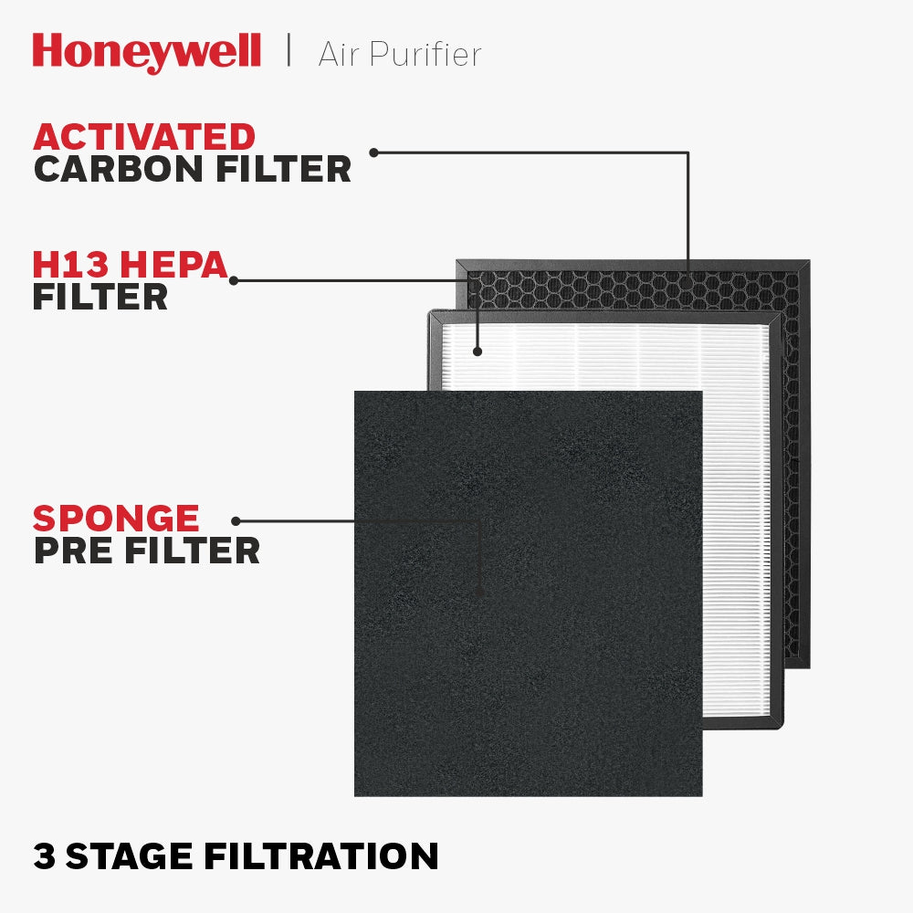 Honeywell AIR TOUCH V2 White Air Purifier Value Series/1 Year Warranty