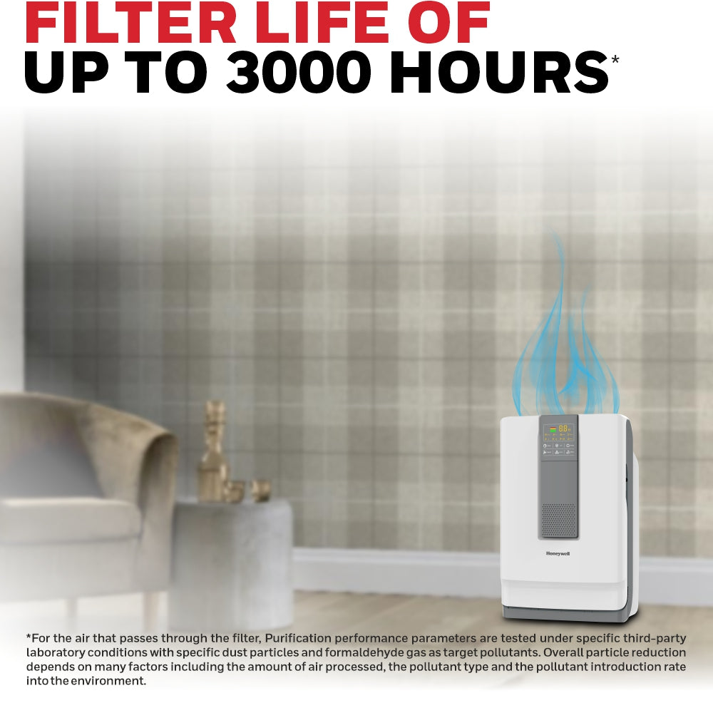 Honeywell AIR TOUCH V4 White Air Purifier Value Series/1 Year Warranty