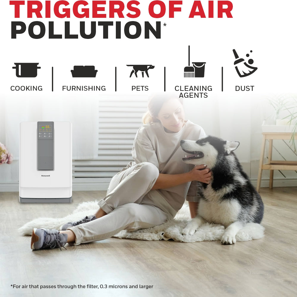 Honeywell AIR TOUCH V4 White Air Purifier Value Series/1 Year Warranty