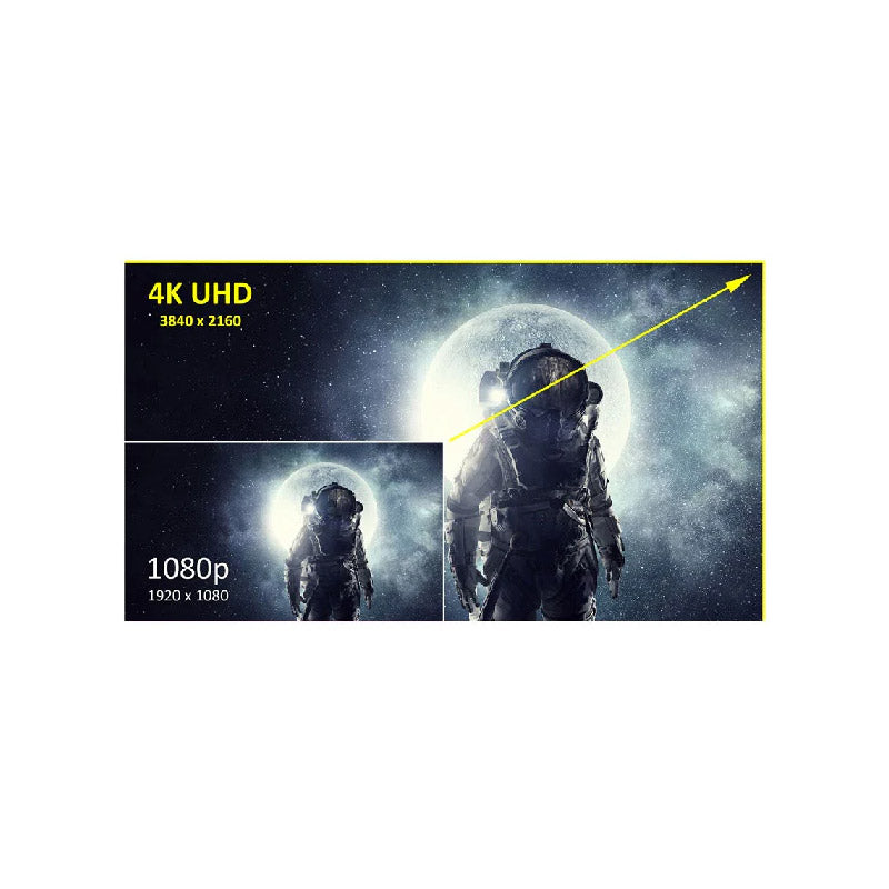 ViewSonic VX3211-4K-MHD 32" 4K Ultra HD 3840x2160 Monitor with 95% NTSC wide Colour Gamut Coverage, HDR10, AMD FreeSync, HDMI and DisplayPort, VA Technology