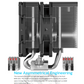 Scythe Fuma 3 high-end dual tower CPU air cooler, CPU AIR COOLER LGA 1700, AM5 Ready