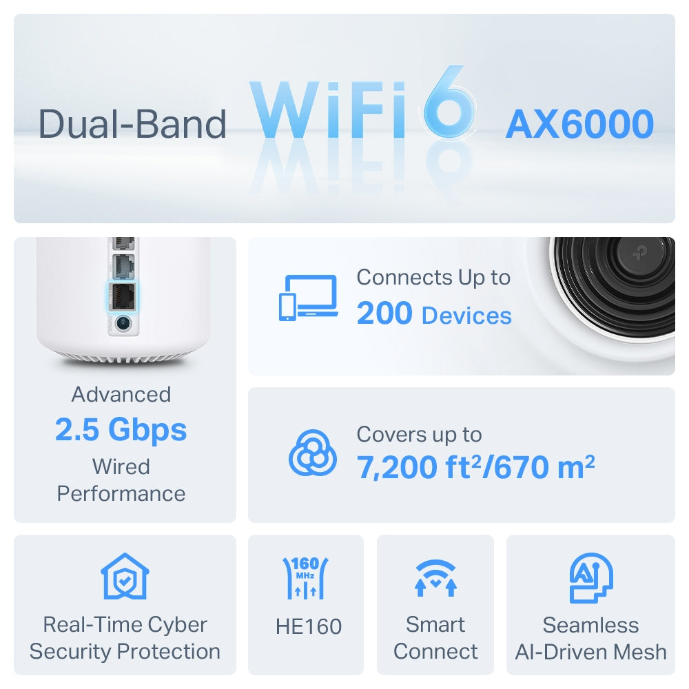 TP-LINK DECO X80 AX6000 Dual-Band Mesh Wi-Fi 6 System - 2/3 Pack