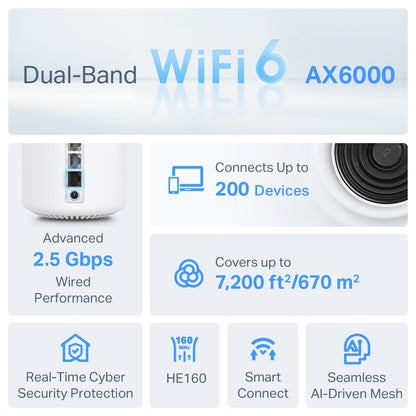 TP-LINK DECO X80 AX6000 Dual-Band Mesh Wi-Fi 6 System - 2/3 Pack