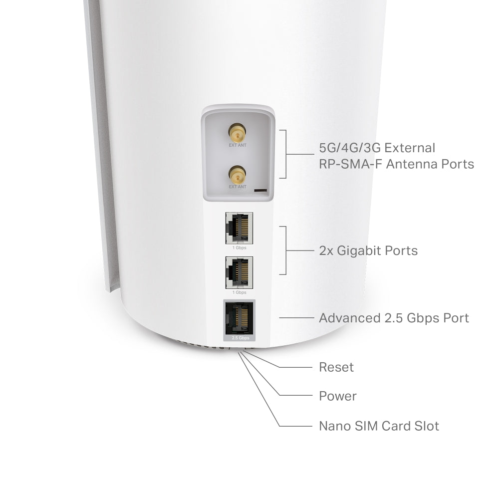 TP-LINK DECO X50-5G AX3000 Whole Home Mesh Wi-Fi 6 Gateway