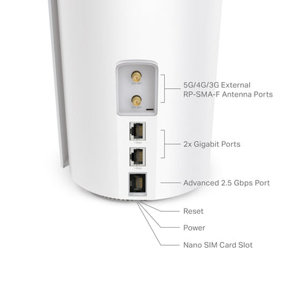 TP-LINK DECO X50-5G AX3000 Whole Home Mesh Wi-Fi 6 Gateway