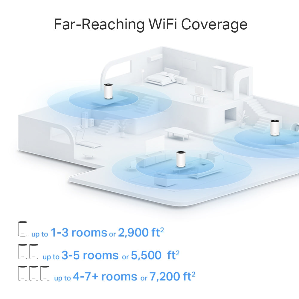 TP-LINK DECO X80 AX6000 Dual-Band Mesh Wi-Fi 6 System - 2/3 Pack