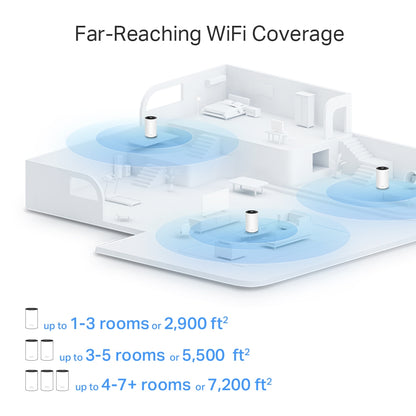TP-LINK DECO X80 AX6000 Dual-Band Mesh Wi-Fi 6 System - 2/3 Pack