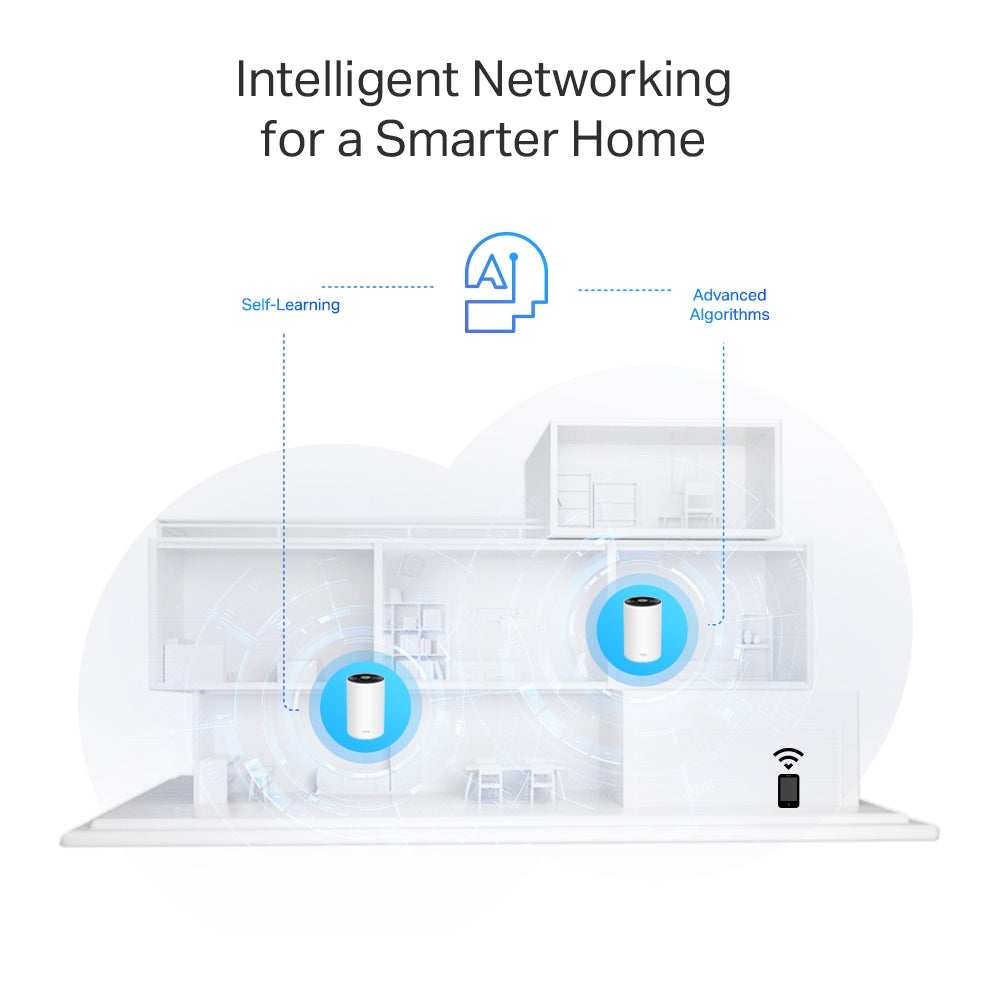 TP-LINK DECO X80 AX6000 Dual-Band Mesh Wi-Fi 6 System - 2/3 Pack