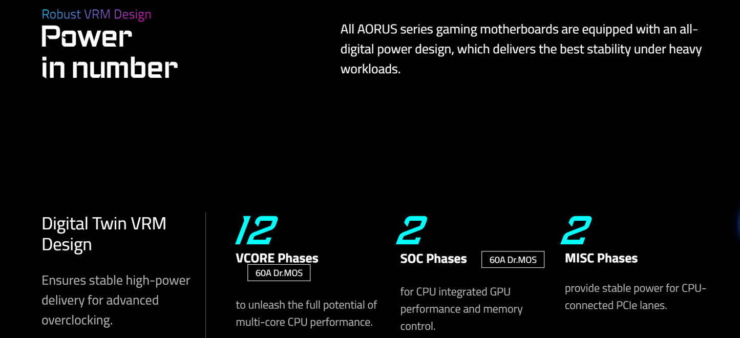 GIGABYTE B650 AORUS ELITE AX ICE AMD Socket AM5/ICE Series/Wi-Fi 6E/DDR5 Support/NVMe SSD Ready/2.5GbE LAN ATX Gaming Motherboard