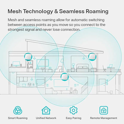 TP-LINK EAP225 AC1350 Wireless MU-MIMO Gigabit Dual Band Ceiling Mount Access Point Cloud Access, Omada Mesh and Omada App, Seamless Roaming, PoE Supported