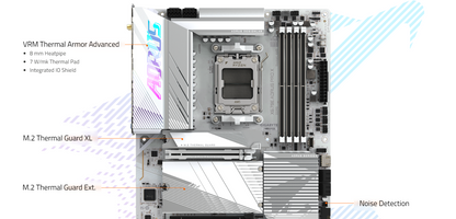 GIGABYTE X670E AORUS PRO X Wi-Fi 7 DDR5 AM5 M.2 PCIe 5.0 x16 slot ATX Gaming Motherboard