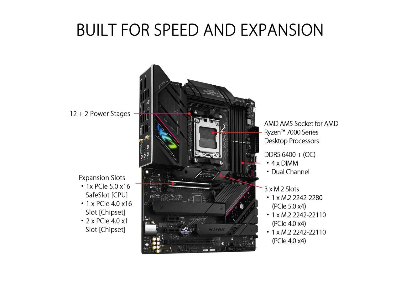 ASUS ROG STRIX B650E-F GAMING WIFI AM5 ATX Motherboard + AMD Ryzen 7 7800X3D Processor BUNDLE