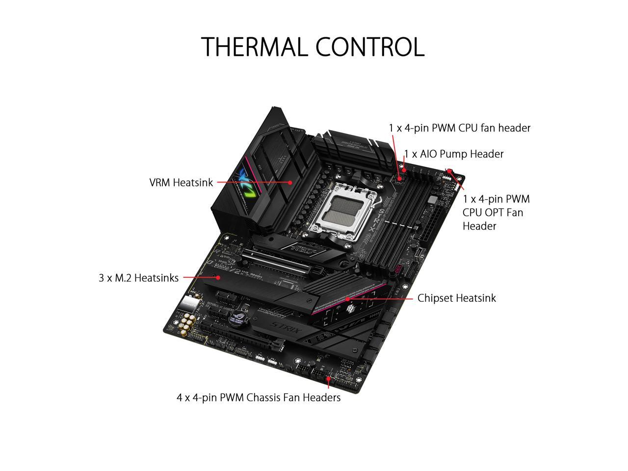 ASUS ROG STRIX B650E-F GAMING WIFI AM5 ATX Motherboard + AMD Ryzen 7 7800X3D (AM5) Processor BUNDLE