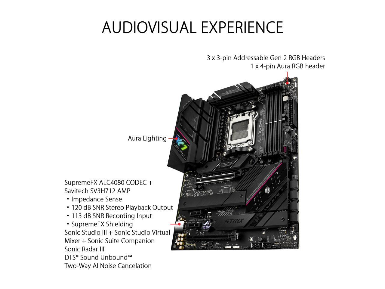 ASUS ROG STRIX B650E-F GAMING WIFI AM5 ATX Motherboard + AMD Ryzen 7 7800X3D Processor BUNDLE