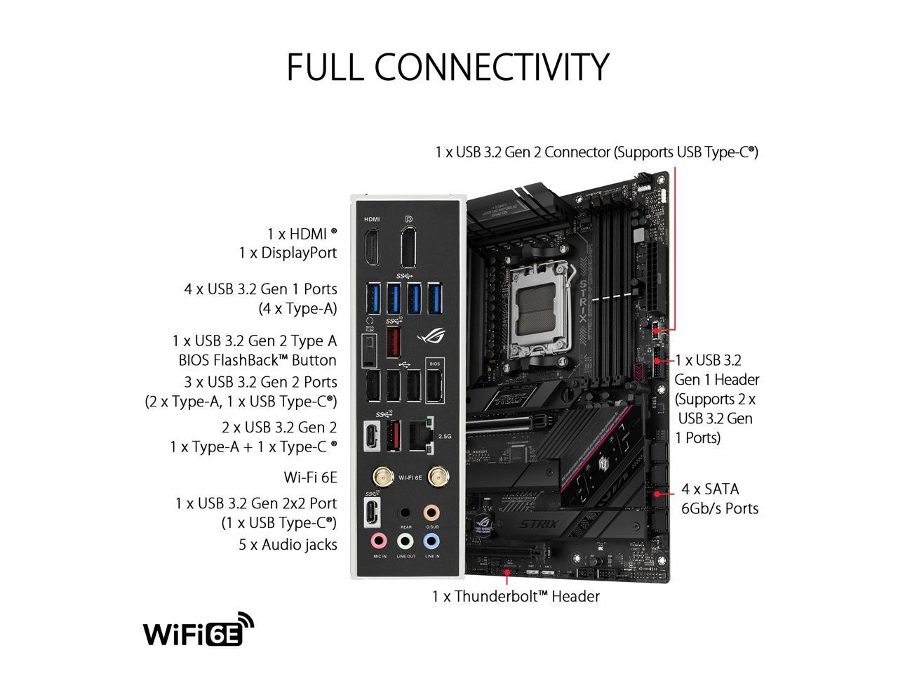 ASUS ROG STRIX B650E-F GAMING WIFI AM5 ATX Motherboard + AMD Ryzen 7 7800X3D (AM5) Processor BUNDLE
