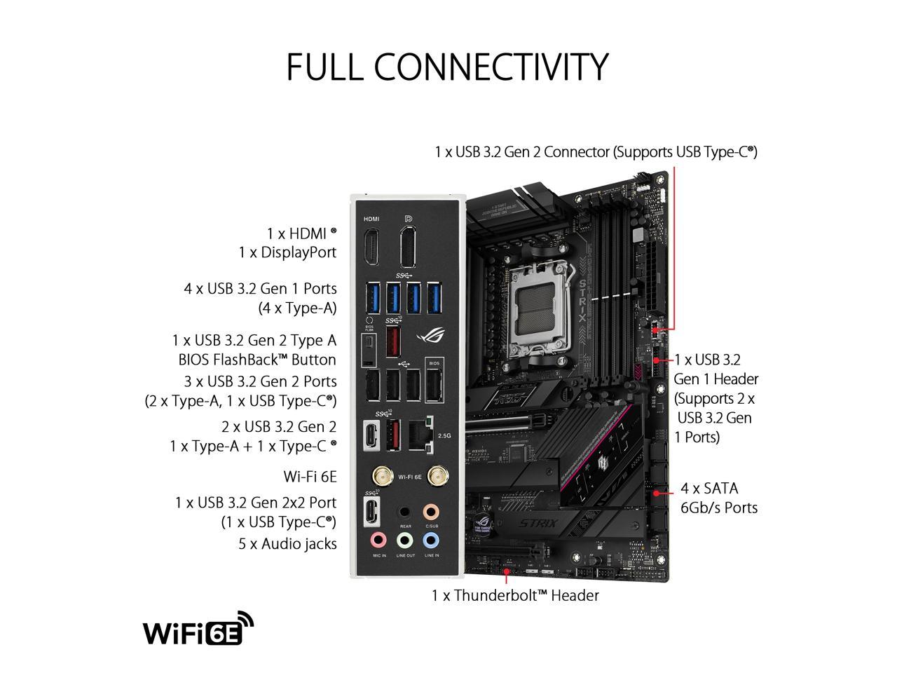 ASUS ROG STRIX B650E-F GAMING WIFI AM5 ATX Motherboard + AMD Ryzen 7 7800X3D Processor BUNDLE