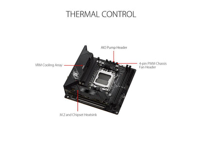 ASUS ROG STRIX B650E-I GAMING WIFI AM5 Mini-ITX Motherboard + AMD Ryzen 7 7800X3D (AM5) Processor BUNDLE