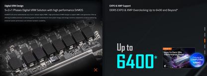 GIGABYTE B650I AX (rev. 1.0) AMD Socket AM5/Wi-Fi 6E/DDR5 Support/NVMe SSD Ready/2.5GbE LAN/ULTRA DURABLE Mini-ITX Motherboard