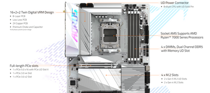 GIGABYTE X670E AORUS PRO X Wi-Fi 7 DDR5 AM5 M.2 PCIe 5.0 x16 slot ATX Gaming Motherboard