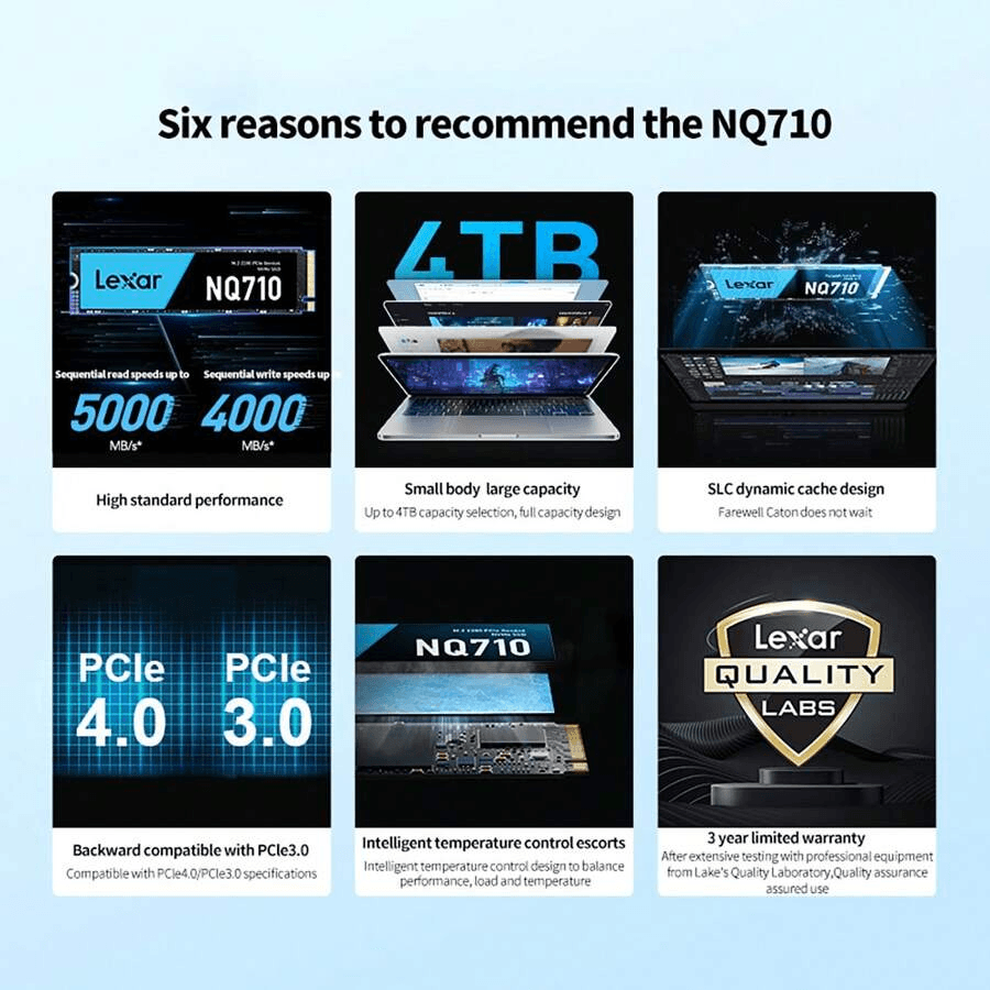 Lexar NQ710 1TB or 2TB SSD, M.2 2280 PCIe Gen4x4 NVMe 1.4, Up to 5000MB/s READ, Up to 3300MB/s WRITE Internal SSD