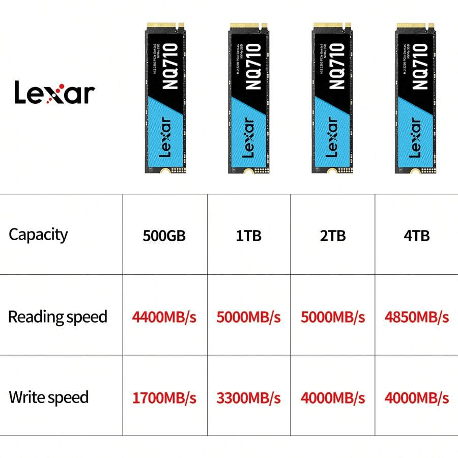 Lexar NQ710 1TB or 2TB SSD, M.2 2280 PCIe Gen4x4 NVMe 1.4, Up to 5000MB/s READ, Up to 3300MB/s WRITE Internal SSD