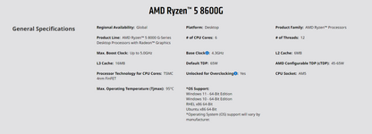 AMD Ryzen™ 5 8600G with Wraith Stealth Cooler - Ryzen 5 8000 Series Desktop Processor (6-Cores, 12-threads, 4.3GHz, Socket AM5, 65W)