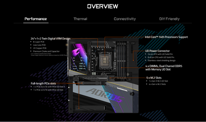 GIGABYTE Z790 AORUS XTREME X Wi-Fi 7 DDR5 LGA 1700 M.2 PCIe 5.0 EATX Gaming Motherboard