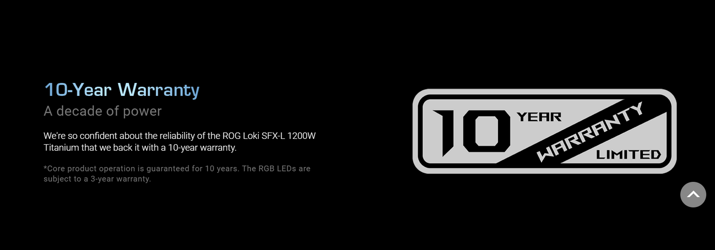 ASUS ROG Loki SFX-L 1200W Titanium Fully Modular Power Supply - 80 Plus® Titanium Certified, Compact Form Factor, ATX 3.1, PCIe Gen 5.0 Ready, Aura Sync (10 Year Warranty)
