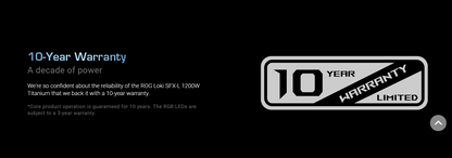 ASUS ROG Loki SFX-L 1200W Titanium Fully Modular Power Supply - 80 Plus® Titanium Certified, Compact Form Factor, ATX 3.1, PCIe Gen 5.0 Ready, Aura Sync (10 Year Warranty)
