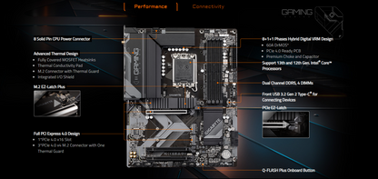 GIGABYTE B760 GAMING X AX (rev. 1.x) Wi-Fi 6E DDR5 LGA 1700 M.2 PCIe 4.0 ATX Motherboard
