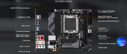 GIGABYTE B650I AX (rev. 1.0) AMD Socket AM5/Wi-Fi 6E/DDR5 Support/NVMe SSD Ready/2.5GbE LAN/ULTRA DURABLE Mini-ITX Motherboard