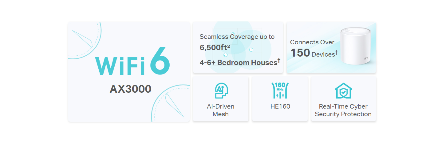 TP-LINK DECO X50 AX3000 Whole Home Mesh WiFi 6 System - 1/2/3pack