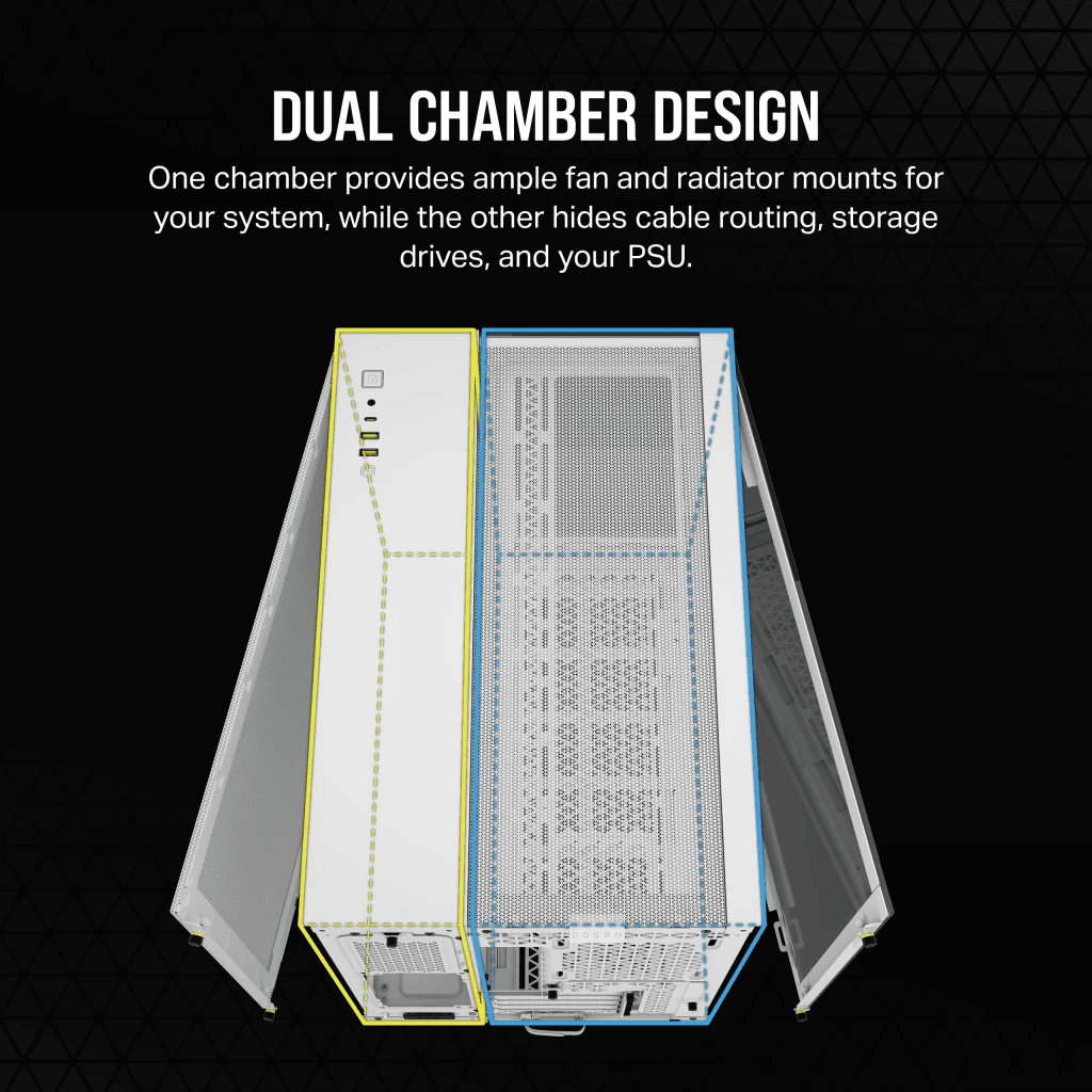 CORSAIR 2500X Mid-Tower Dual Chamber ATX PC Case - BLACK OR WHITE, Tempered Glass, Compatible with reverse connector mATX & mITX motherboards, 2Yrs Wty