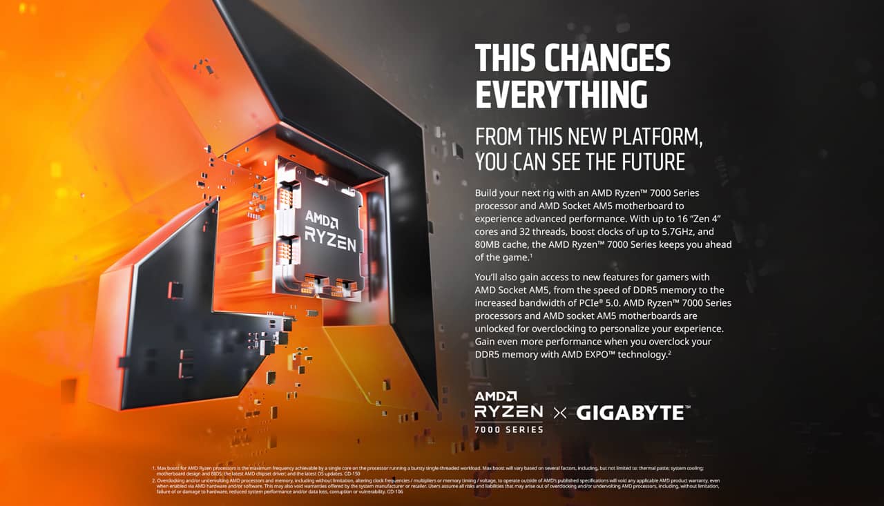 GIGABYTE B650I AX (rev. 1.0) AMD Socket AM5/Wi-Fi 6E/DDR5 Support/NVMe SSD Ready/2.5GbE LAN/ULTRA DURABLE Mini-ITX Motherboard