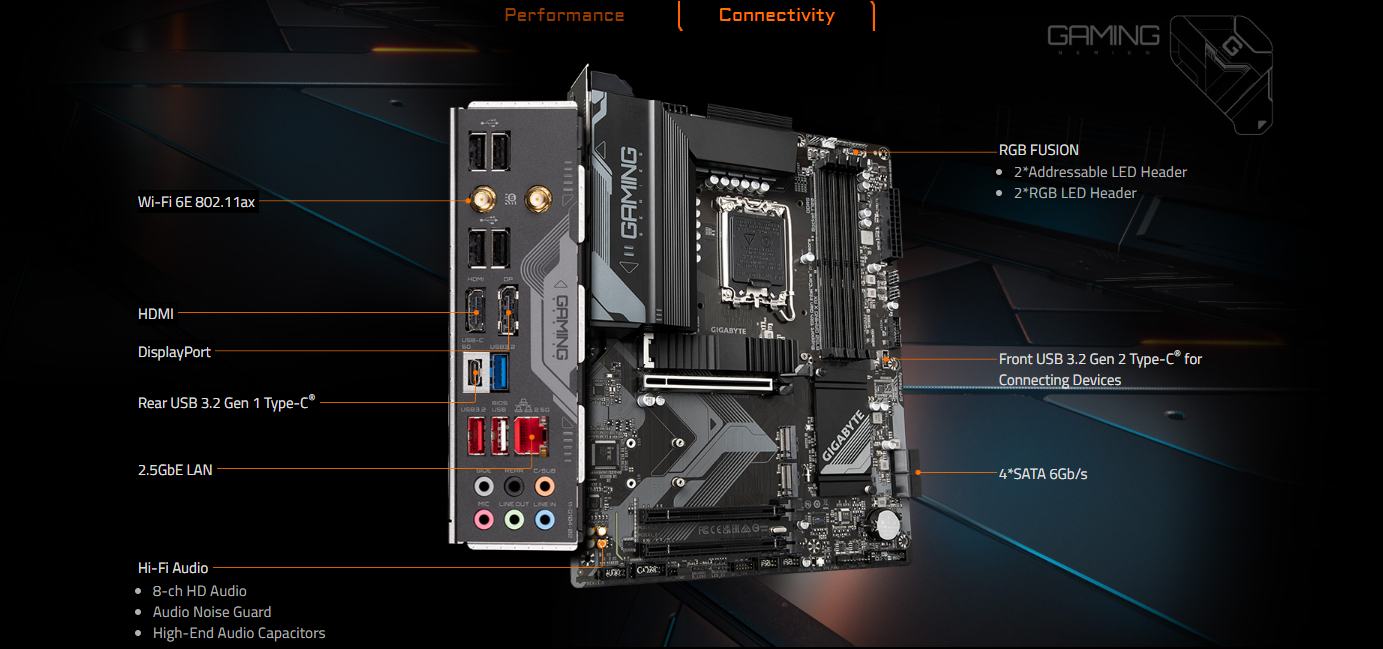 GIGABYTE B760 GAMING X AX (rev. 1.x) Wi-Fi 6E DDR5 LGA 1700 M.2 PCIe 4.0 ATX Motherboard