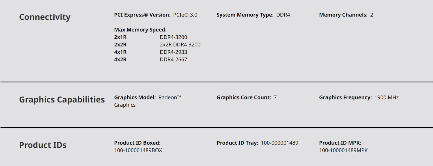 AMD Ryzen™ 5 5500GT with Wraith Stealth Cooler - Ryzen 5 5000 G-Series Desktop Processor (6-Cores, 12-threads, 3.6GHz, Socket AM4, 65W)