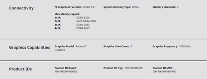 AMD Ryzen™ 5 5500GT with Wraith Stealth Cooler - Ryzen 5 5000 G-Series Desktop Processor (6-Cores, 12-threads, 3.6GHz, Socket AM4, 65W)