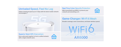 TP-LINK DECO X80-5G Whole Home Wi-Fi 6 AX6000 Gateway