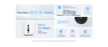 TP-LINK DECO X80 AX6000 Dual-Band Mesh Wi-Fi 6 System - 2/3 Pack